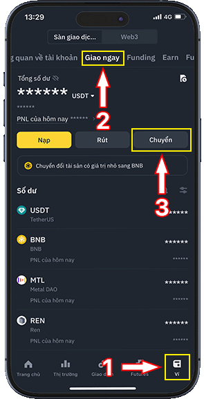 Bước 1: BƯỚC 1: ĐĂNG NHẬP VÀO ỨNG DỤNG BINANCE, CHỌN CHỨC NĂNG VÍ, SAU ĐÓ CHỌN VÍ GIAO NGAY VÀ ẤN CHUYỂN.